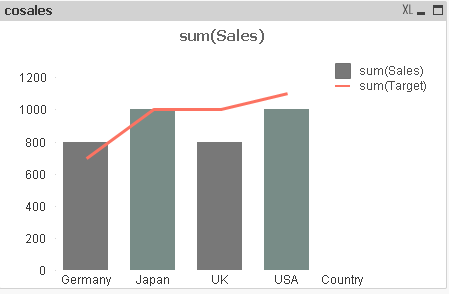 Barchart image2.PNG